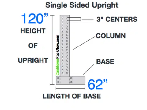 Cantilever Rack Upright Base 3