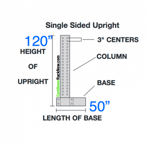 Cantilever Rack Upright Base 5