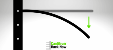 Cantilever arm deflection