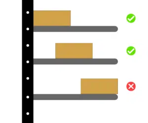 How to load cantilever arms